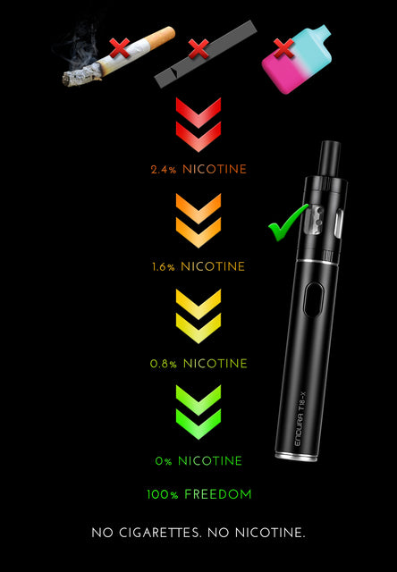 Unique eCigs Unique eCigs